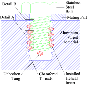 figure-1